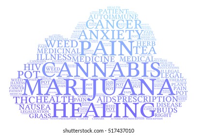 Marijuana word cloud on a white background.  
