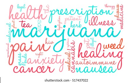 Marijuana word cloud on a white background.  
