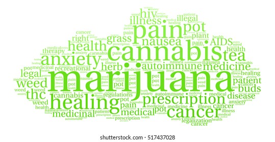 Marijuana word cloud on a white background.  