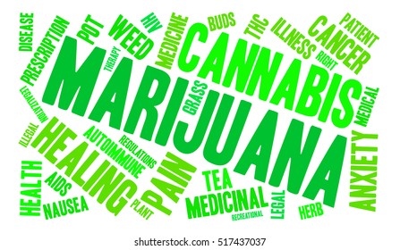 Marijuana word cloud on a white background.  