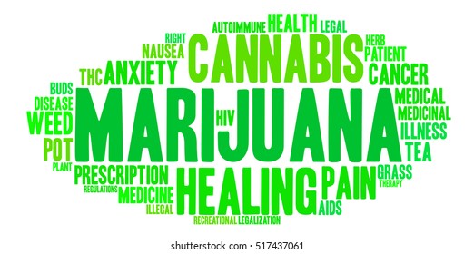 Marijuana word cloud on a white background.  