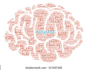 Marijuana word cloud on a white background.  