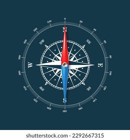 Marine compass, nautical wind rose with cardinal directions of North, East, South, West and degree markings. Geographical position and orientation, cartography and navigation. Vector illustration