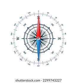 Marine compass, nautical wind rose with cardinal directions of North, East, South, West and degree markings. Geographical position and orientation, cartography and navigation. Vector illustration