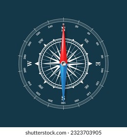 Marine compass, nautical wind rose with cardinal directions of North, East, South, West and degree markings. Geographical position and orientation, cartography and navigation. Vector illustration