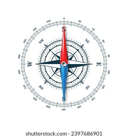 Marine Kompass, nautischer Wind stieg mit Kardinalrichtungen von Nord, Ost, Süd, West und Grad Markierungen. Geografische Position und Ausrichtung, Kartographie und Navigation. Vektorgrafik