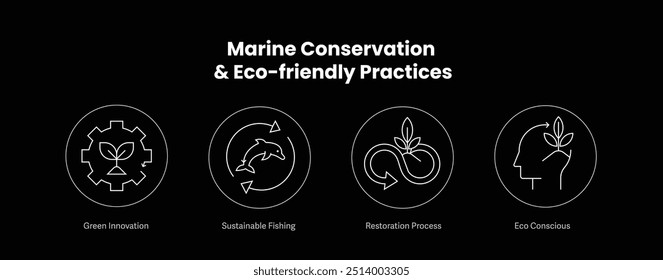 Marine Conservation and Eco-friendly Practices. Icons included: Sustainable Fishing, Restoration Process, Eco Conscious, Green Innovation. Icons for Dark Background.