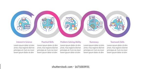 Marine engineer requirement vector infographic template. Ship crewmember skills presentation design elements. Data visualization with 5 steps. Process timeline chart. Workflow layout with linear icons