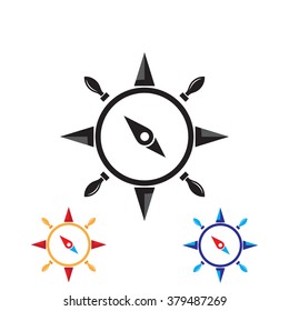 Marine helm wheel in form a compass