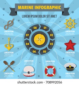 Marine infographic banner concept. Flat illustration of marine infographic vector poster concept for web