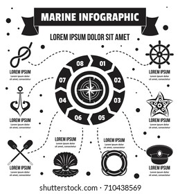 Marine infographic banner concept. Simple illustration of marine infographic vector poster concept for web