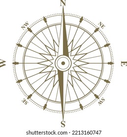 Marine rose wind. Retro nautical map compass