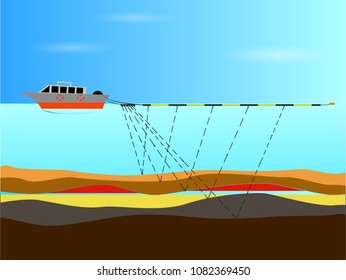 Marine seismic operations at sea, vector illustration