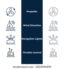 Marine vessel control and boat operation line vector icon set featuring boat propeller, wind direction sailboat, ship navigation lights, and dual throttle control.