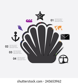 maritime trucking infographic