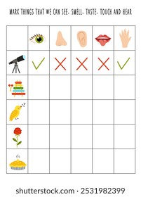 Mark things that you can see, smell, touch, taste and hear. Logical worksheet for kids.