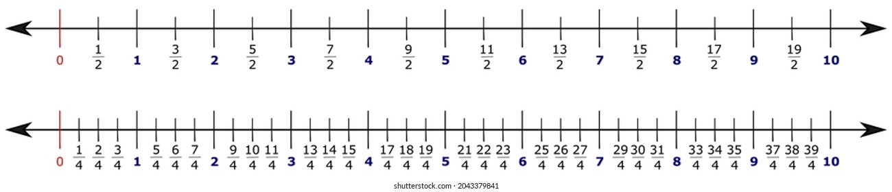 marked number lines for educational use.