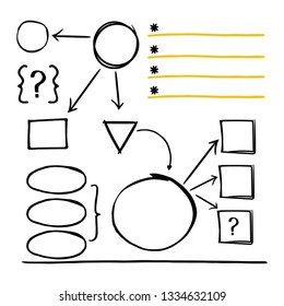 Marker drawing brainstorming, task setting vector concept. Marker organize schedule, asterisk and stroke handwritten illustration