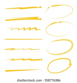 marker drawing lines, circle markers, text marker 