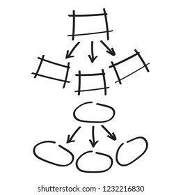 Marker hand drawn. Map arrow doodle vector elements
