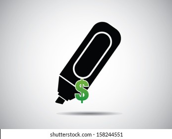 Marker Prices