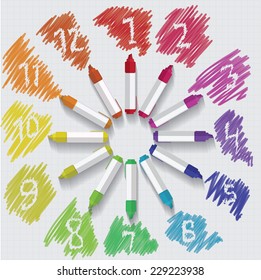 Marker zeichnen Zahlen. Vektorgrafik.