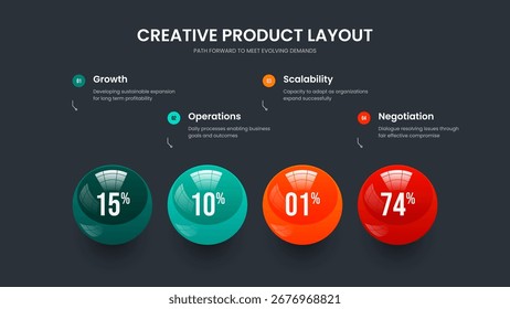 Market Analysis 4 Element Diagram Frame Layout. Advertising Profile Four Step Infographic Presentation Design. Elegant Launch Slide Template Vector Illustration.