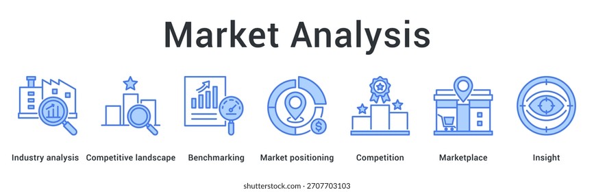 O ícone da Web banner de análise de mercado examina o setor e o cenário competitivo por meio de benchmarking para posicionar insights.