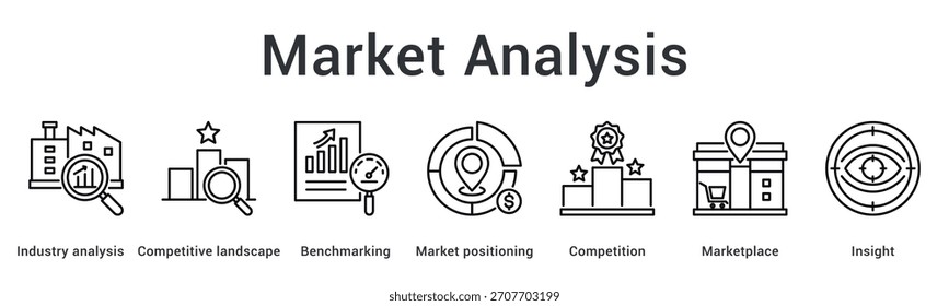 O ícone da Web banner de análise de mercado examina o setor e o cenário competitivo por meio de benchmarking para posicionar insights.