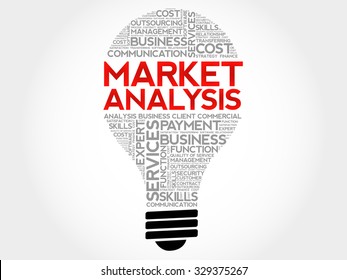 Market Analysis bulb word cloud, business concept