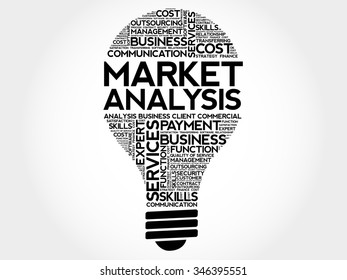 Market Analysis bulb word cloud, business concept