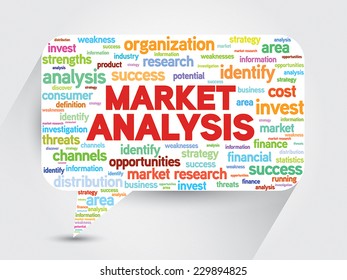 Market Analysis concept word cloud message bubble