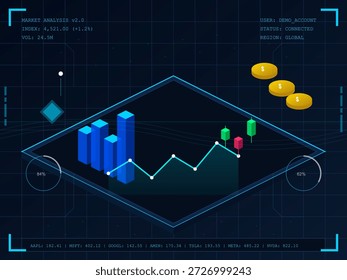 Market analysis data visual shows various graphs, indicators, and currency symbols. The design reflects a global market perspective. This vector illustration captures key market metrics.