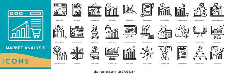 Market Analysis Icon set. Market Trends, Data Report, Chart Analysis, Profit Graph, Demand Curve, Risk Assessment, Stock Movement, Business Insights and Revenue Forecast