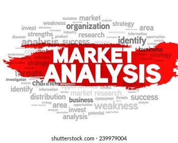 Market Analysis vector concept word cloud