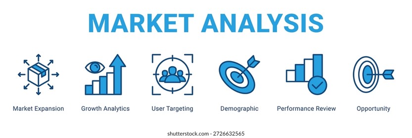 Marktanalyse Web-Banner-Icon-Konzept, mit Marktausweitung, Wachstumsanalyse, User Targeting, Demographic, Performance Review, Opportu.