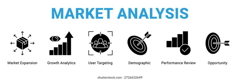 Marktanalyse Web-Banner-Icon-Konzept, mit Marktausweitung, Wachstumsanalyse, User Targeting, Demographic, Performance Review, Opportu.