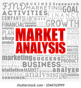 Market Analysis Word Cloud Collage Business Stock Vector (Royalty Free ...