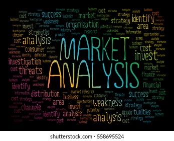 Market Analysis word cloud collage, business concept background