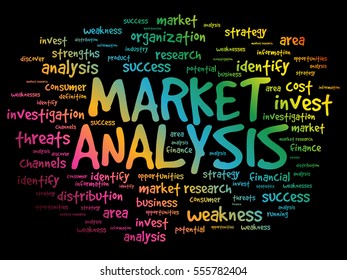 Market Analysis words cloud collage, business concept background