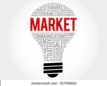 MARKET bulb word cloud, business concept