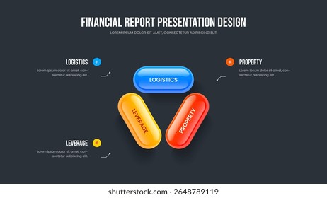 Marktcampagne Diashow Indeling Vector Illustratie. Product Insight 3 Step Diagram Slide Template. Corporate Review Drie Optie Infographic Frame Ontwerp.
