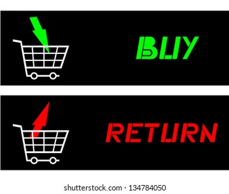 Market card