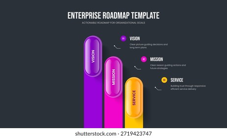 Plantilla de presentación de diapositivas de diagrama de tres opciones de desarrollo de mercado. Ilustración vectorial de diseño de marco de introducción financiera. Análisis de marketing Diseño de presentación de infografía de 3 pasos.