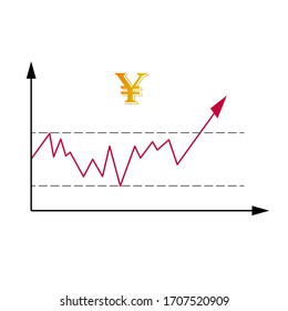 Market diagram of trade rate or price trend changing. Illustration of growing of the price of national Japon currency yen