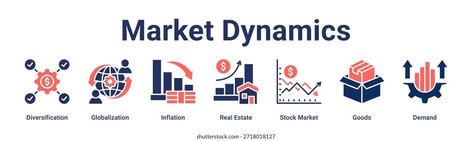 Concepto de Ilustración vectorial de ícono de Web de Anuncio de dinámica de mercado para negocios con ícono de diversificación, globalización, inflación, bienes raíces, mercado de valores, bienes.