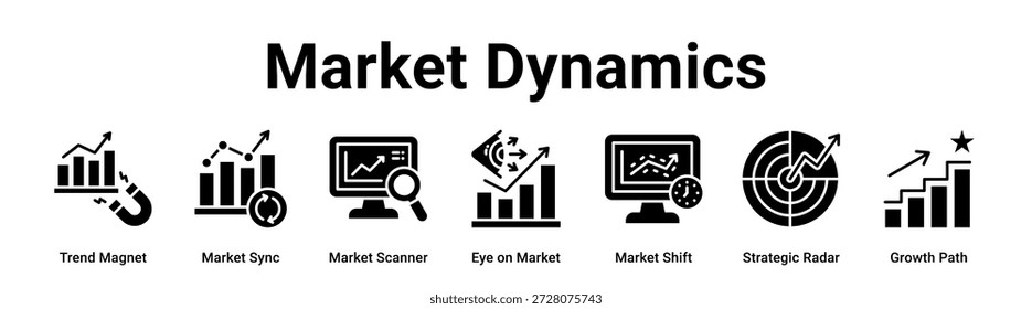 Conceito de ilustração vetorial de ícone de banner da Web da Market Dynamics para Negócios.