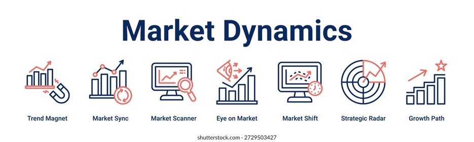 Conceito de ilustração vetorial de ícone de banner da Web do Market Dynamics para Negócios.
