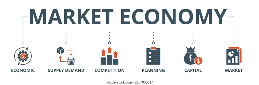 Banner de la economía de mercado icono de la web de la ilustración vectorial con icono de la economía, la demanda de oferta, la competencia, la planificación, el capital, el mercado