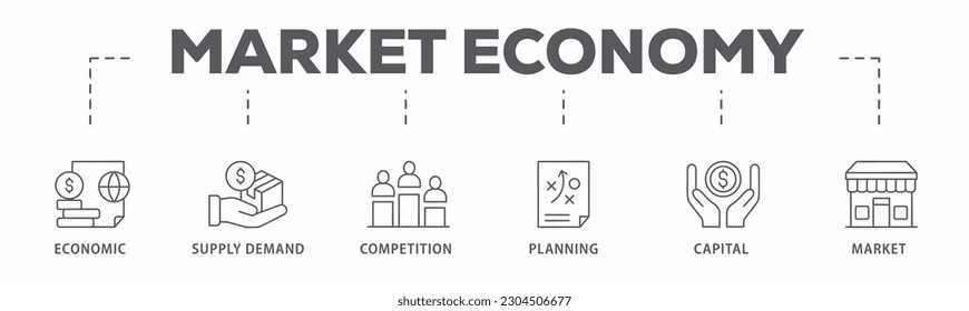 Banner de la economía de mercado icono de la web de la ilustración vectorial con icono de la economía, la demanda de oferta, la competencia, la planificación, el capital, el mercado
